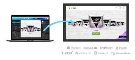Image result for Code Signage