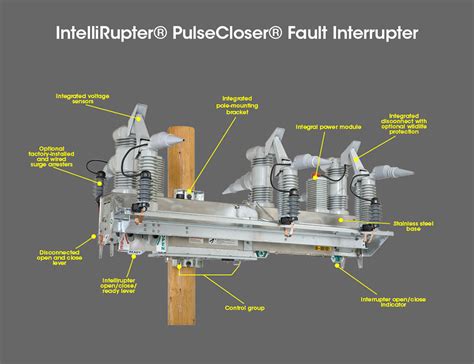 Image result for IntelliRupter Control Module