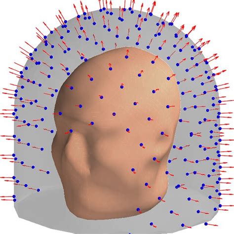Image result for Orbital Sensor Array