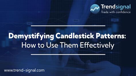 Image result for Python Inside Candlestick Patterns