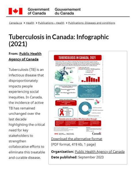 Afbeeldingsresultaten voor Canada TB Testing