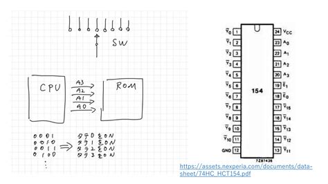 Image result for CPU Creating