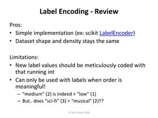 Image result for ordered labeled encoders in python