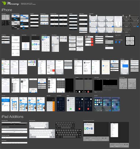 Afbeeldingsresultaten voor iOS Developer Illustrator