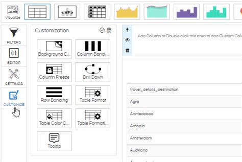 Image result for Difference Between Table Format