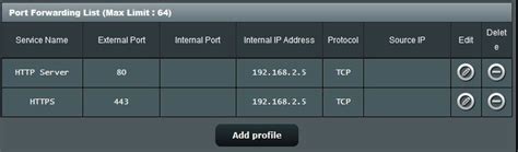 Nginx Proxy Manager On Raspberry Pi 4 に対する画像結果