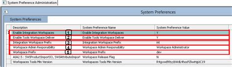 Image result for Preference SYSTEME