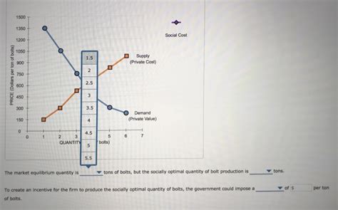 Open Space Externality Graph に対する画像結果