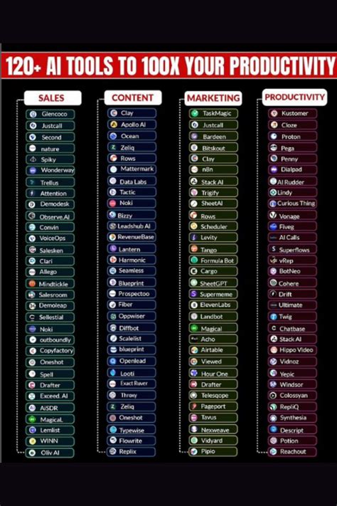 Image result for How to Get Serial Number From Command Prompt