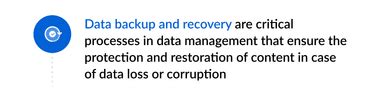 Image result for Backup and Recovery Process Steps