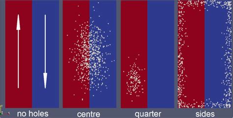 Image result for Random Sample Geometry