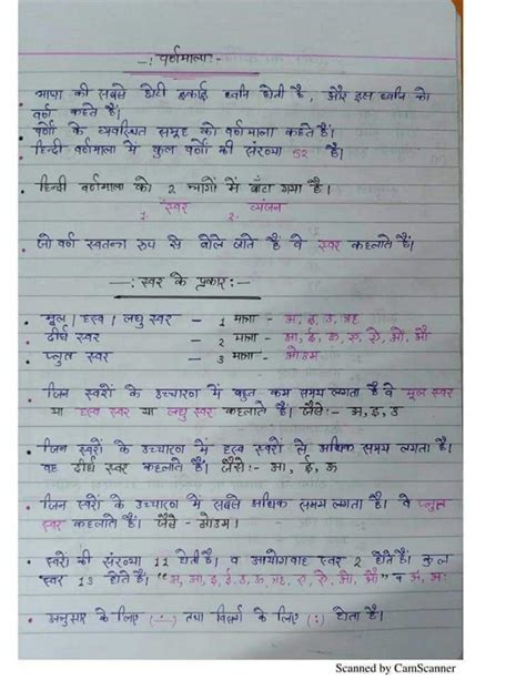 IntroductionIn Hindi に対する画像結果