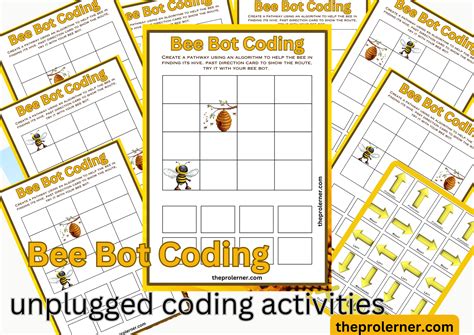 Image result for Activity Bot Code Breakdown