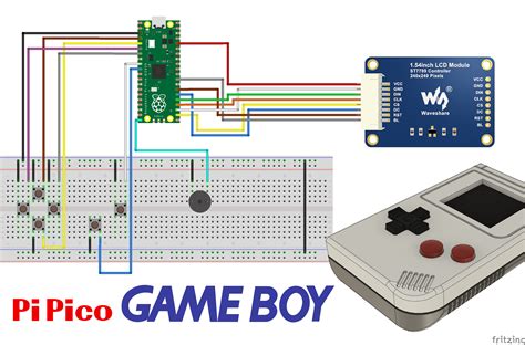 Image result for Raspberry Pi Pico Gameboy