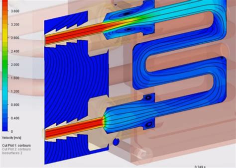 Image result for CFD HVAC System SolidWorks
