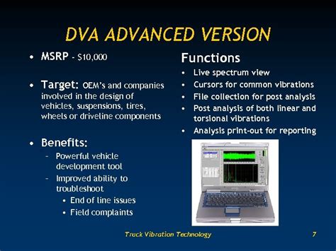 Dva Analysis に対する画像結果
