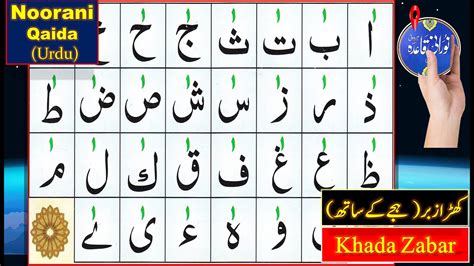 Toradh íomhá ar Keyboard Arabiska