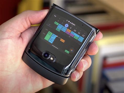 Image result for Android Compact Phone