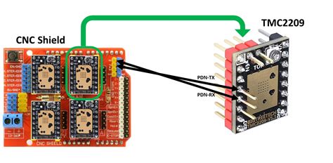 Tmc2209 Potentiometer に対する画像結果