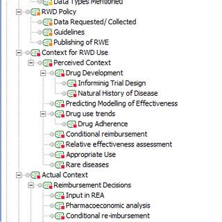Image result for Code Scheme Interview
