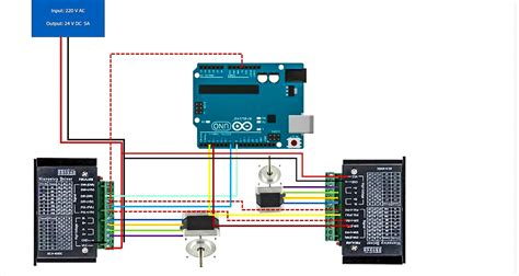 Toradh íomhá ar Arduino R3 Motor Driver