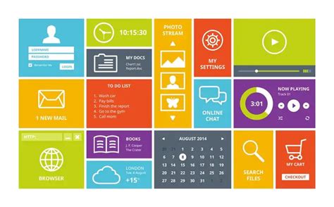 Image result for Interface Layout Types