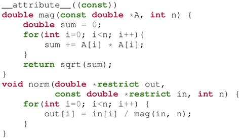 Image result for How to Normalize a Complex Vector