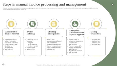Manual Invoice Processing के लिए छवि परिणाम
