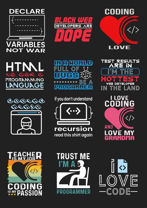 Visual Coding Design Template に対する画像結果