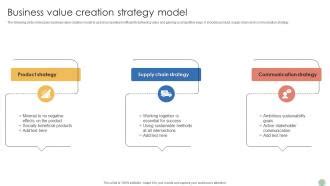 Image result for Value-Creation Business Model