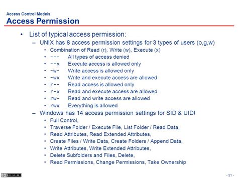 Access Control List Triples O-Rwx に対する画像結果
