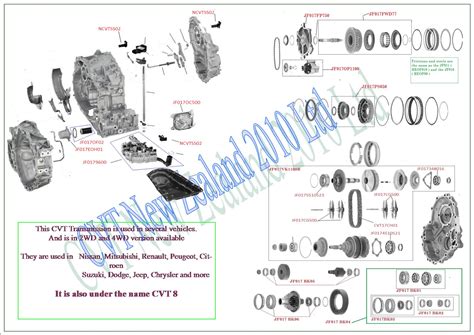 CVT Motorcycle Engine Exploded View માટે ઇમેજ પરિણામ
