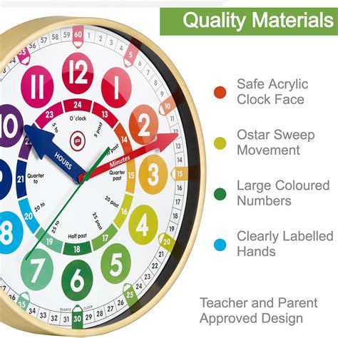 Image result for Learning Time Clock