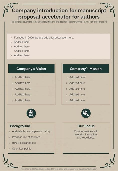 Image result for Author Introduction Example