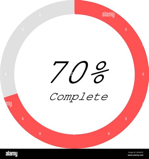 Image result for Loading Sign Green