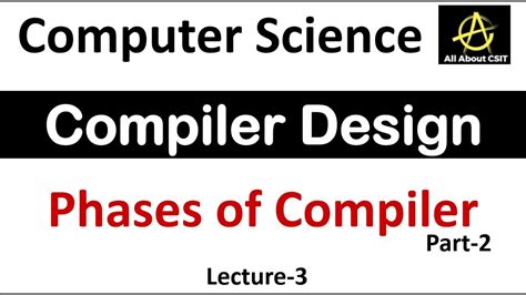 Afbeeldingsresultaten voor Compiler Design Poster