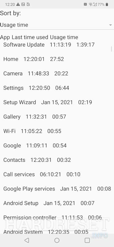Afbeeldingsresultaten voor MSL Code LG Stylo 6
