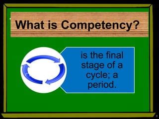 Image result for Competency-Based Approach