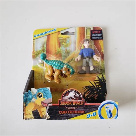 Toradh íomhá ar Data Camp Price