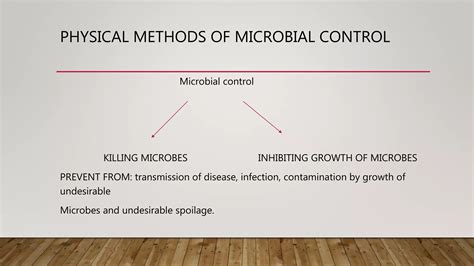 Afbeeldingsresultaten voor Microbial Growth Control