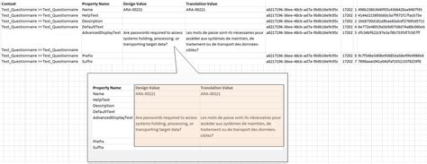 Image result for Translated Resource File