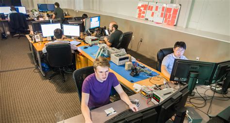 Image result for What Is Software Programming