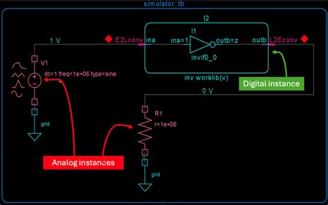 Image result for SimVision FSM View