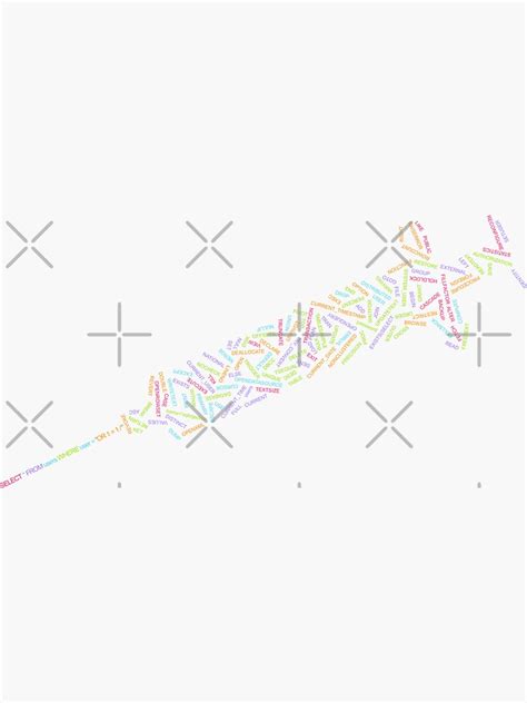 Image result for SQL Injection Logo.jpg