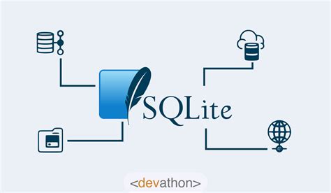 SQLite Benchmark に対する画像結果