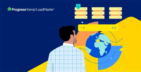 Image result for Global Load Balancing Service
