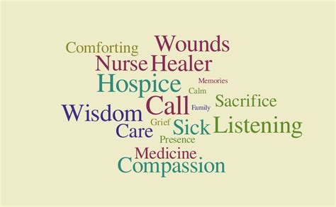 Toradh íomhá ar R Code Creative Commons