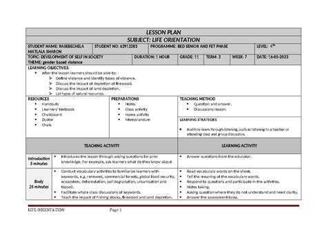 Lo Lesson に対する画像結果