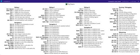 PyCharm Cheat Sheet に対する画像結果