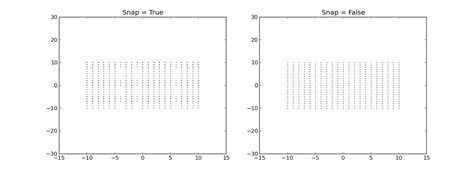 Image result for Draw a Patch Matplotlib